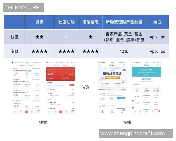 重庆足球队与广州足球队赛后复盘个人能力分析与对比探讨