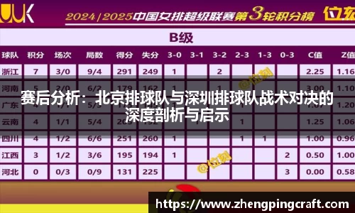 必一官网