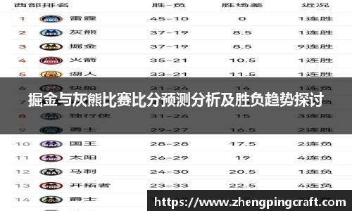 掘金与灰熊比赛比分预测分析及胜负趋势探讨